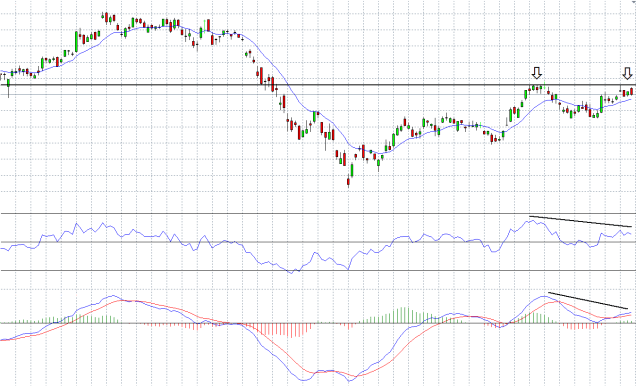 bank of america d 1.6.16